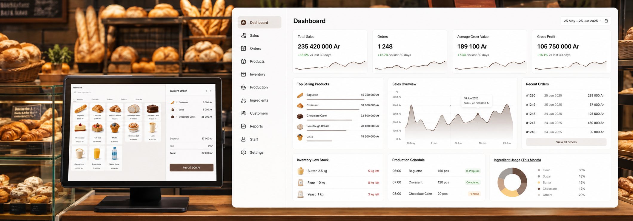 Bakery Management Software project