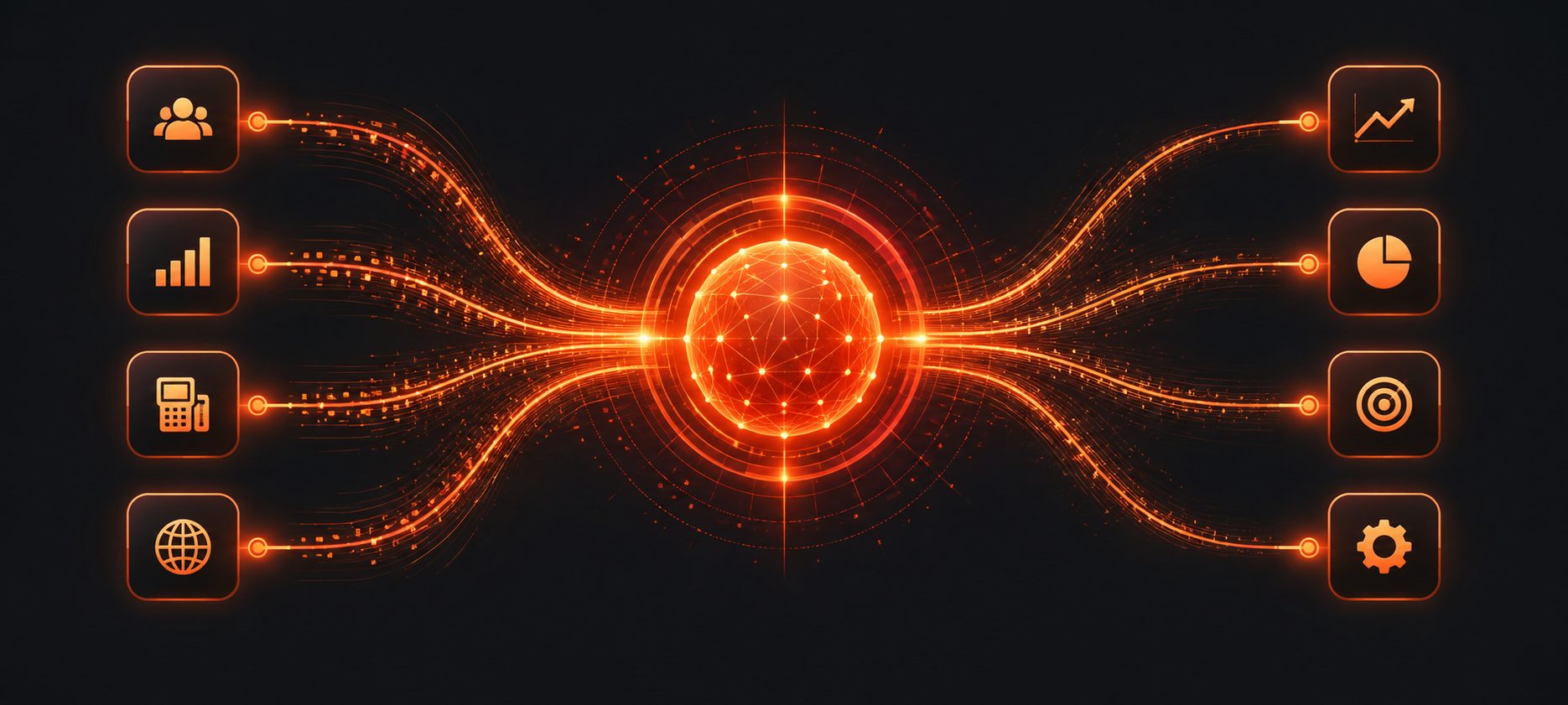 Your systems — CRM, ERP, POS, website — connected through an AI layer to business outcomes